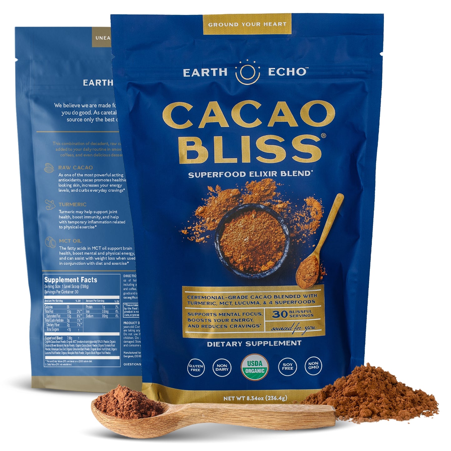 Weight Loss Bundle