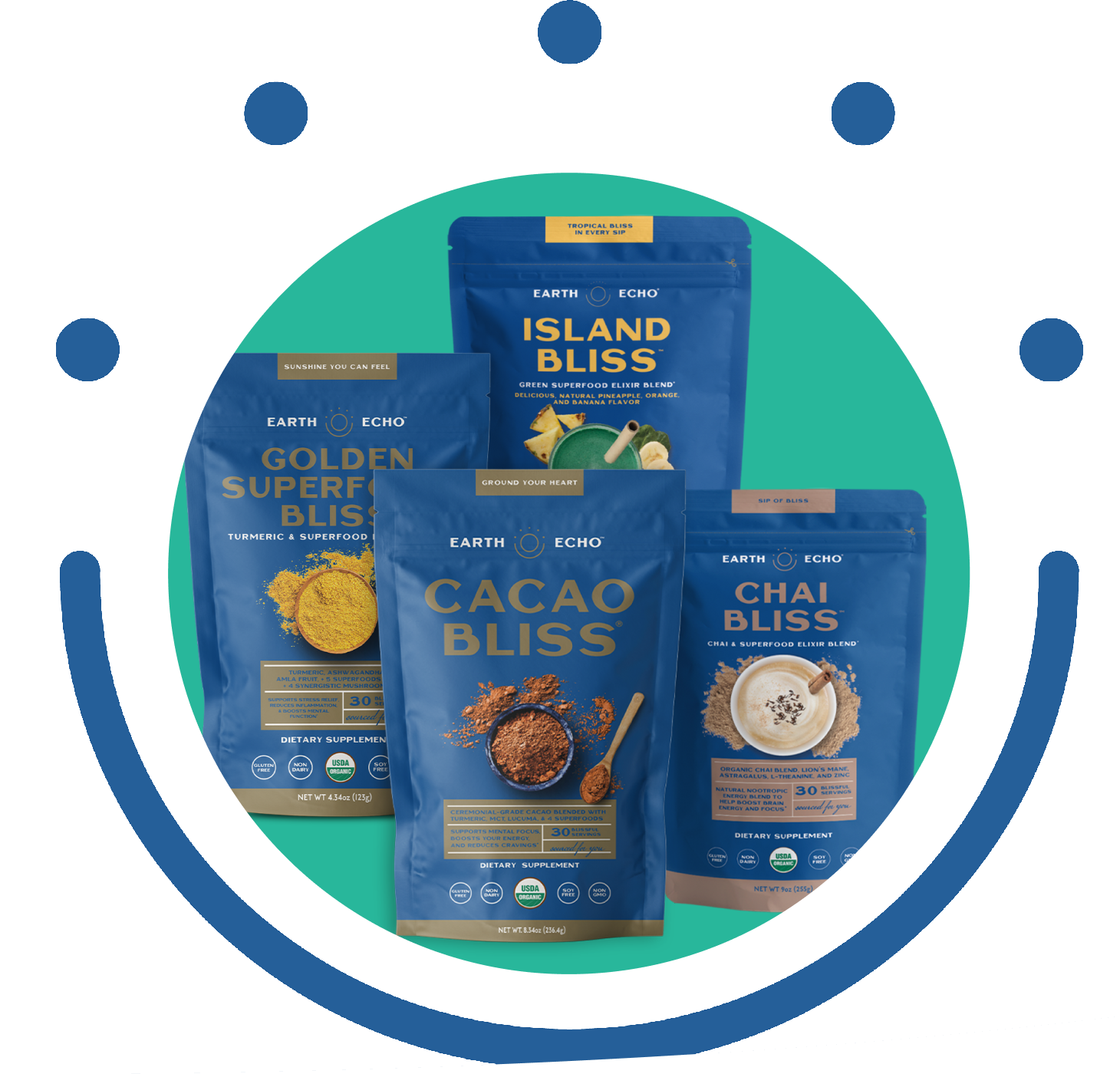 Earth Echo Foods You Were Made For More